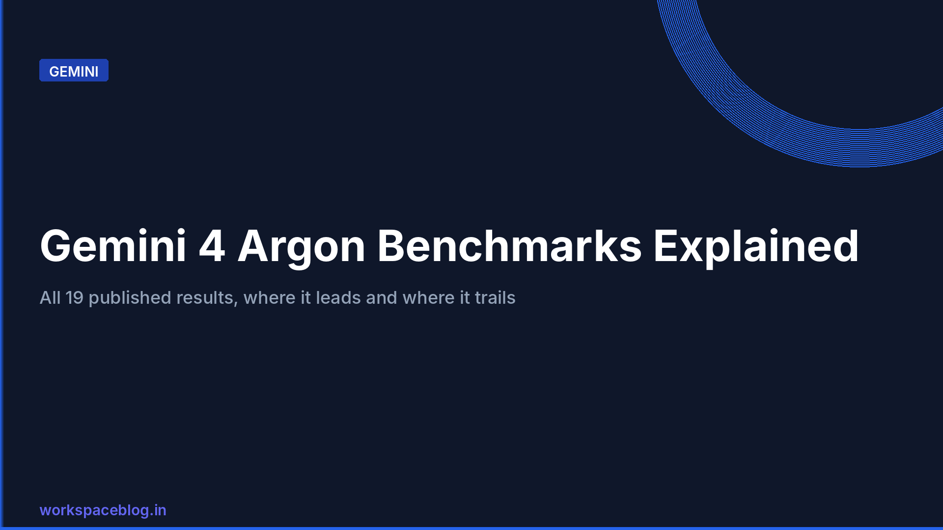 Gemini 4 Argon Benchmarks Explained: Where It Leads, Where It Trails, and What It Means for IT