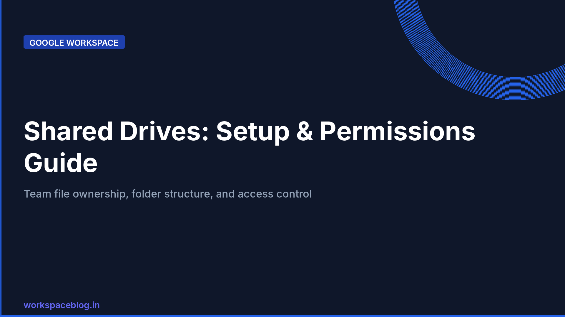 Google Workspace Shared Drives: Complete Setup, Permissions, and Admin Guide